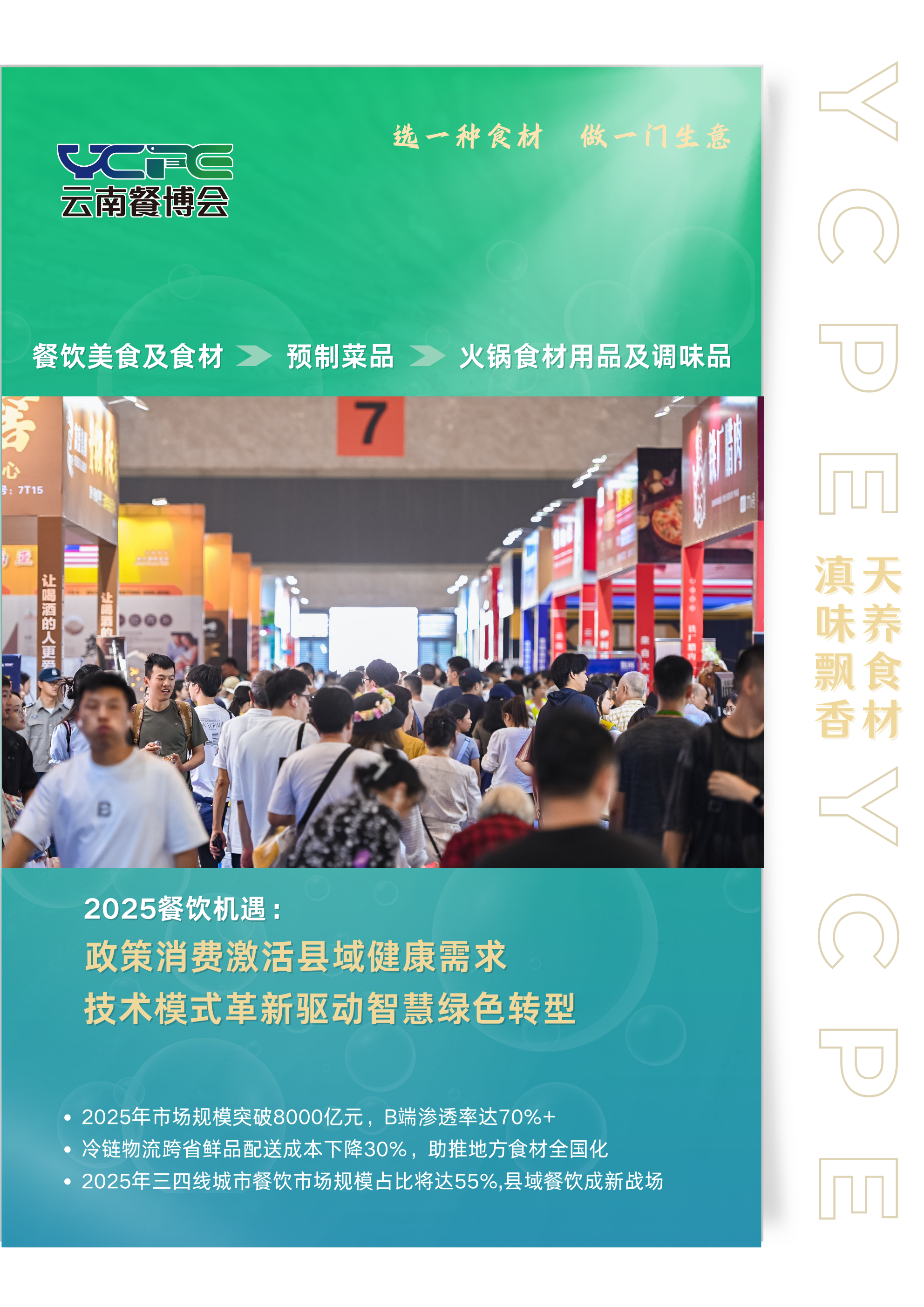 找食材·谈合作，2025云南餐博会供需热点直连！！